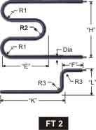 flameproof-heaters