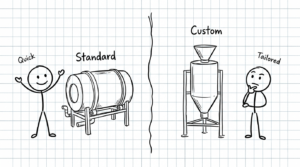 Blog 2 Standard dryer or Custom dryer 1